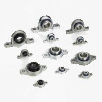 Pillow Block Unit and Insert Bearing
